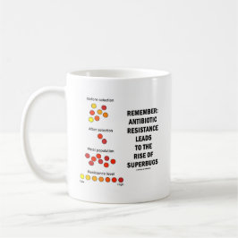 Caneca De Café Lembre-Se Do Aumento Da Resistência Aos Antibiótic