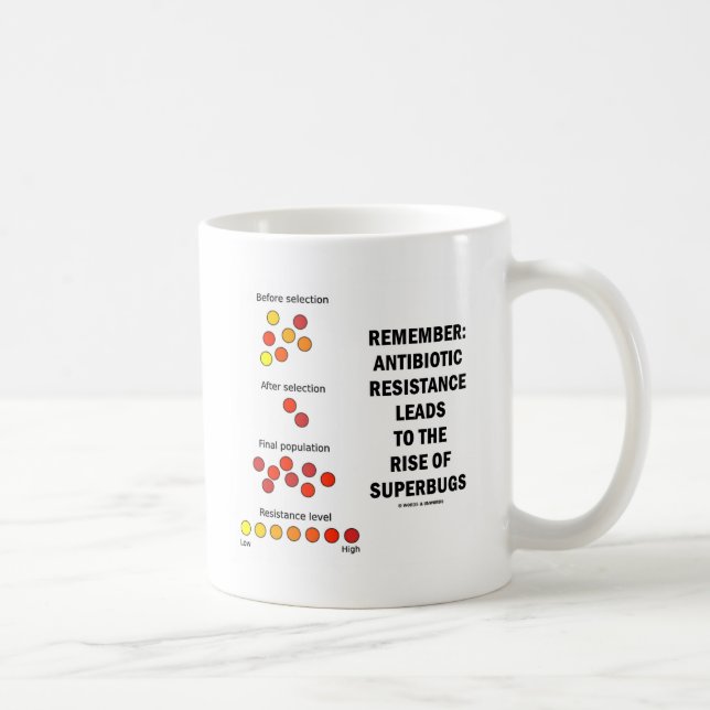Caneca De Café Lembre-Se Do Aumento Da Resistência Aos Antibiótic (Direita)