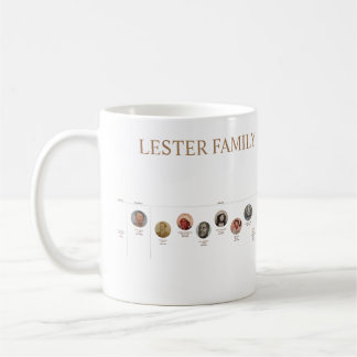 Caneca De Café Lester Family Mug