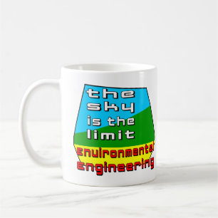 Caneca De Café Limite de engenharia ambiental