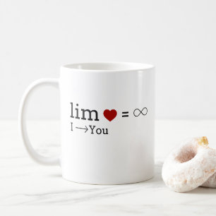 Caneca De Café Limite do amor