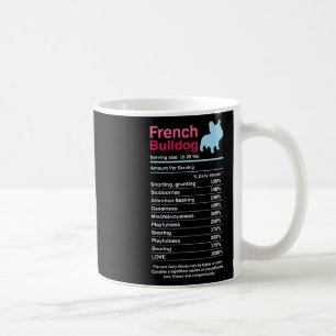 Caneca De Café Listas Francesas de Ingredientes do Buldogue