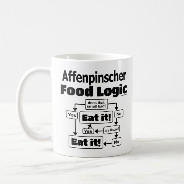 Caneca De Café Lógica da Comida do Affenpinscher (Esquerda)