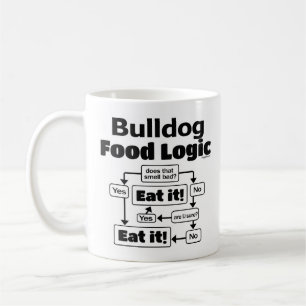 Caneca De Café Lógica da comida do buldogue