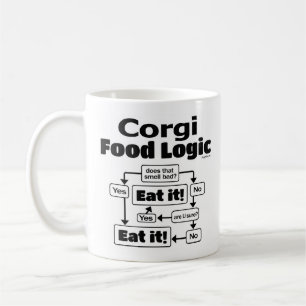 Caneca De Café Lógica da comida do Corgi