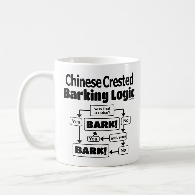 Caneca De Café Lógica de Barking Detido Chinês (Esquerda)