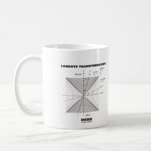 Caneca De Café Lorentz Transformation Dentro Physics