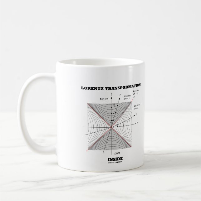 Caneca De Café Lorentz Transformation Dentro Physics (Esquerda)