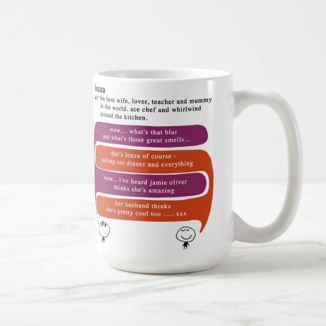 Caneca De Café lozza (Direita)