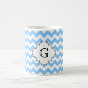 Caneca De Café Lt Blue Wht Chevron Zigzag Whatrefoil Monograma