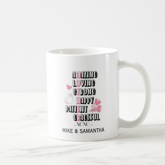 Caneca De Café M.O.T.H.E.R - Um tributo às Mães (Direita)