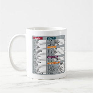 Caneca De Café mac de atalho macos laptop tecnologia geek
