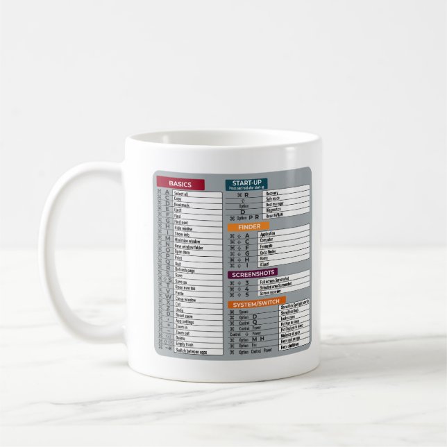 Caneca De Café mac de atalho macos laptop tecnologia geek (Esquerda)