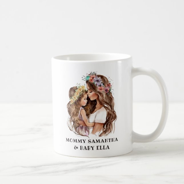 Caneca De Café Mãe e Filha de Aquarela (2) (Direita)