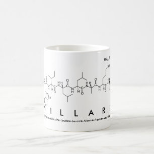 Caneca De Café Mágica de peptídeo Willard