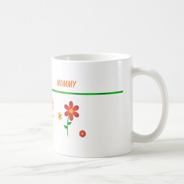 CANECA DE CAFÉ MAMÃES COM MUG PERSONALIZADO (Direita)