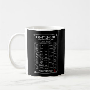 Caneca De Café Manifesto de navegação interior Vintage em águas p