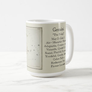 Caneca De Café Mapa Astronômico Antigo do Zodíaco de Gêmeos