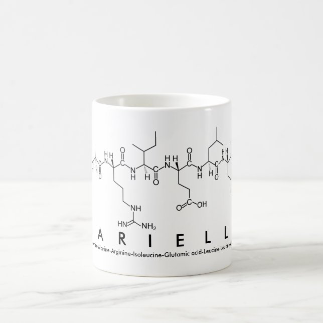 Caneca De Café Mariella peptide name mug (Centro)