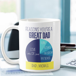 Caneca De Café Marinho Azul Amarelo Reprodução Motivos para o Pai