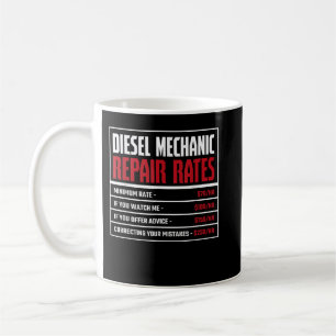 Caneca De Café Mecânico de Diesel, Taxas de Reparo
