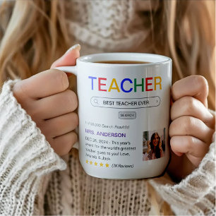Caneca De Café Melhor Professora De Pesquisa De Site Nunca