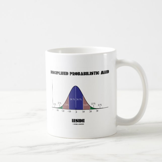 Caneca De Café Mente Probabilística Disciplinada Dentro da Curva  (Direita)