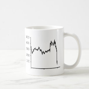 Caneca De Café Mercado de valores de acção - retirada