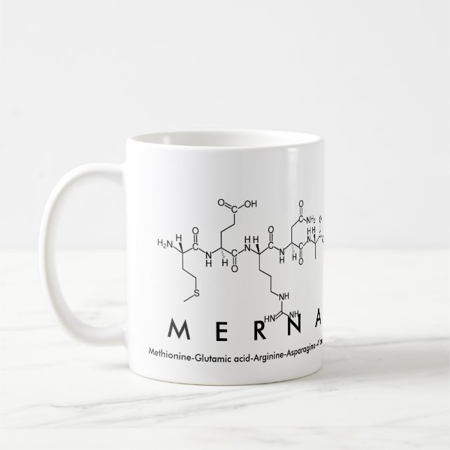 Caneca De Café Merna peptide nome mug (Esquerda)