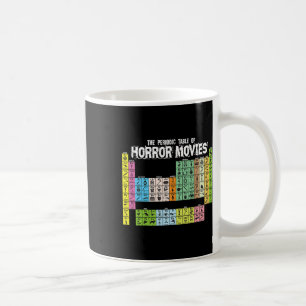 Caneca De Café Mesa Periódica De Filmes De Horror Ciência Da Quím