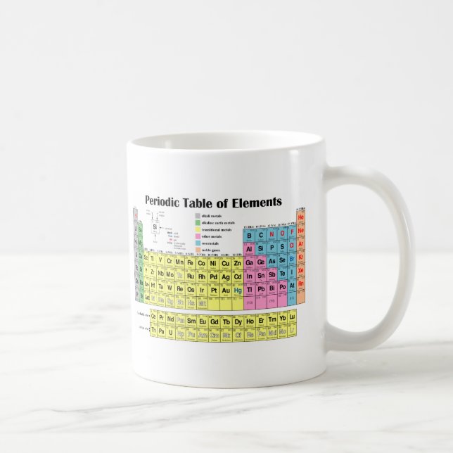 Caneca De Café Mesa periódica dos elementos (Direita)