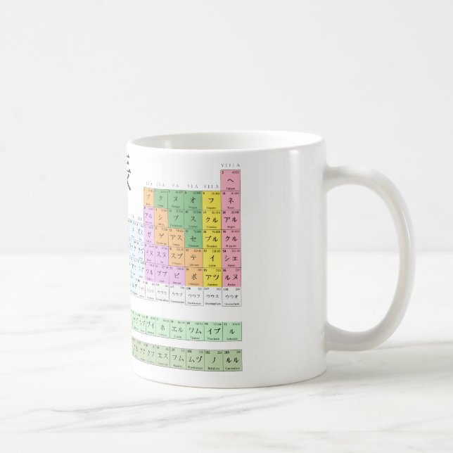 Caneca De Café Mesa periódica japonesa (Direita)