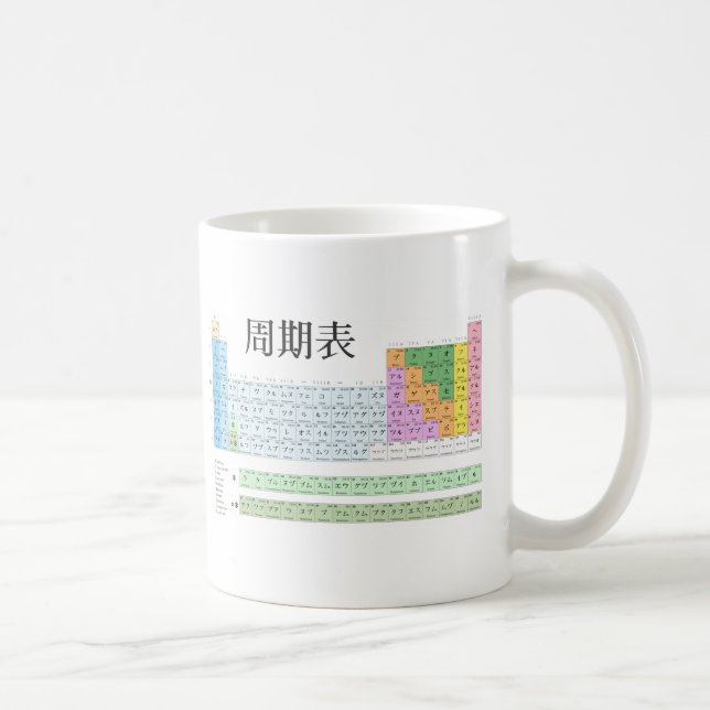 Caneca De Café Mesa periódica japonesa (Direita)
