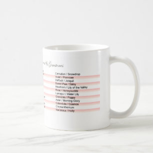 Caneca de Café Meses de Nascimento