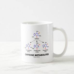 Caneca De Café Metabolitos da cafeína (química da molécula da