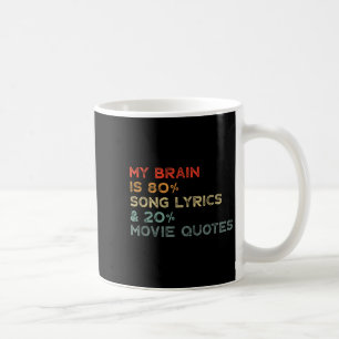 Caneca De Café Meu Cérebro é 80% Letras de Músicas & 20% Citações