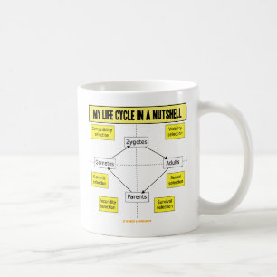 Caneca De Café Meu Ciclo De Vida Em Uma Atitude Biológica