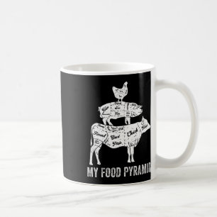 Caneca De Café Meu Comida de pirâmide Carnivore Grieling Cozinhar