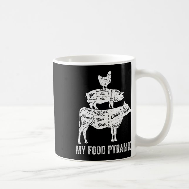 Caneca De Café Meu Comida de pirâmide Carnivore Grieling Cozinhar (Direita)