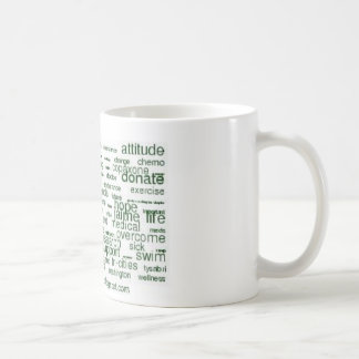 Caneca De Café Meu Diário do MS - wordcloud