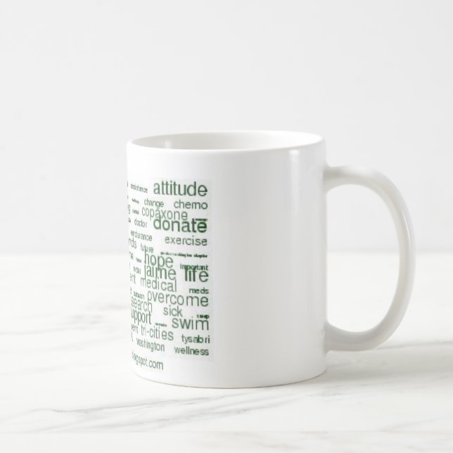 Caneca De Café Meu Diário do MS - wordcloud (Direita)