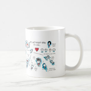 Caneca De Café Mim sem você - namorados - amor