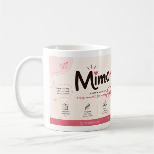 Caneca De Café Mimo Box America Exclusive Mug