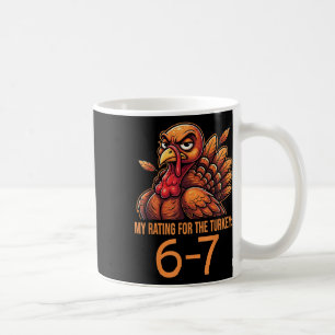 Caneca De Café Minha Avaliação Para O Peru 6-7 Alpha Gen Meme 67 