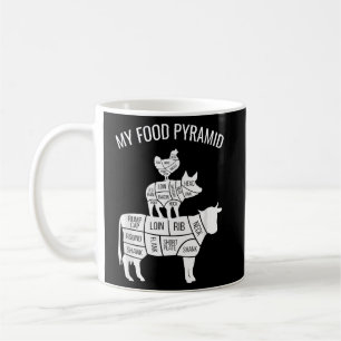 Caneca De Café Minha pirâmide Comida, Galinha de Porcos Carnívoro