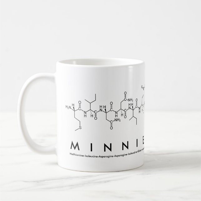 Caneca De Café Minnie peptide name mug (Esquerda)