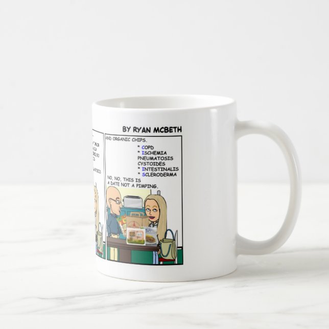 Caneca De Café Mnemônica (Direita)