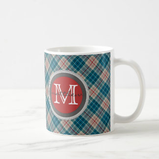 Caneca De Café Monograma do fundo da xadrez do vermelho azul