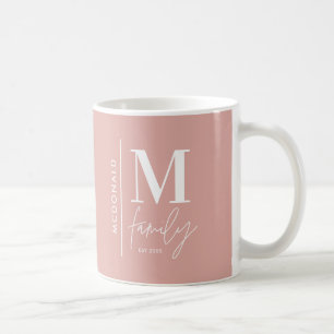 Caneca De Café Monograma, família de fotos personalizada rosa mod