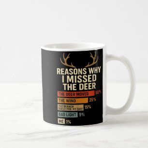 Caneca De Café Motivos Engraçados de Caçadores de Por Que Eu Perd